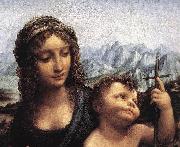 LEONARDO da Vinci Madonna with the Yarnwinder Spain oil painting artist